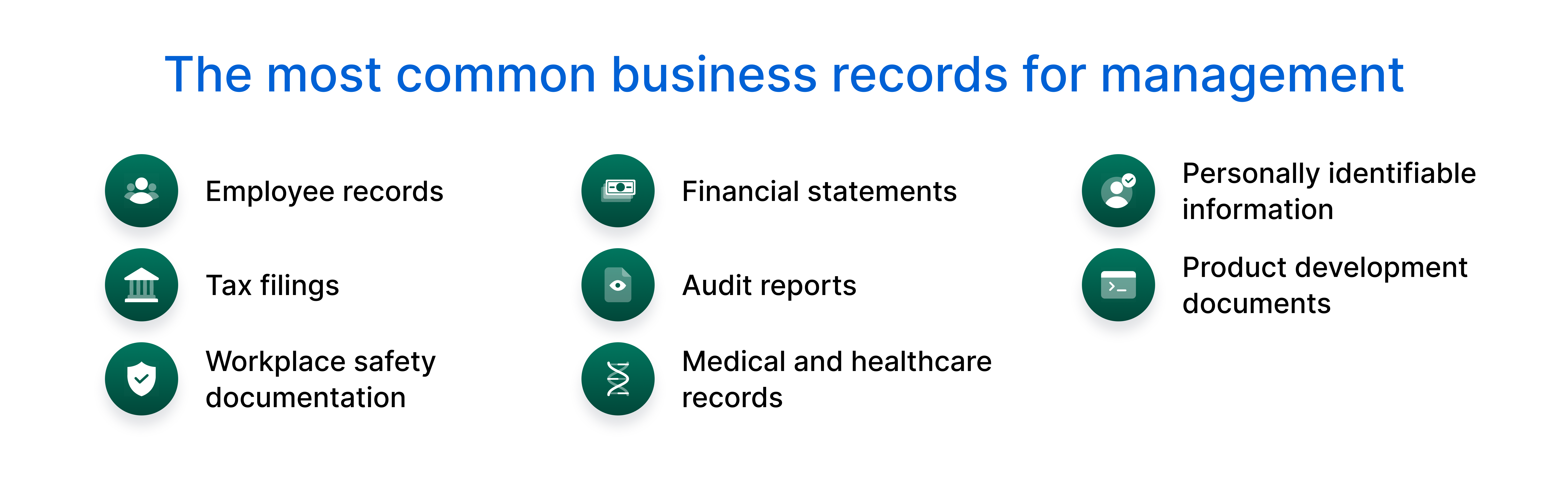 List of the most common documents for records management.