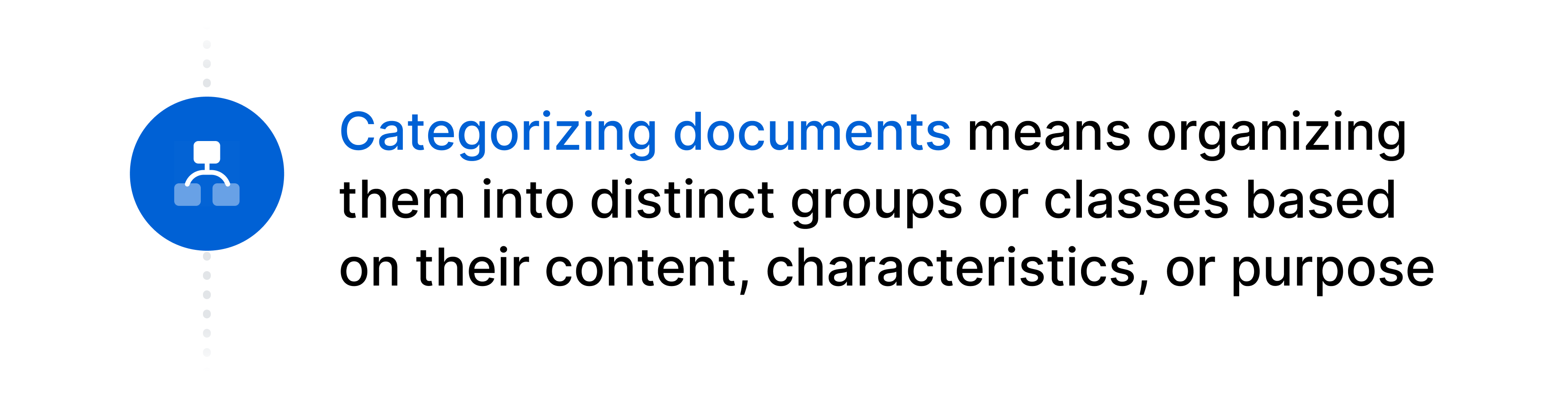 Categorizing documents means organizing them into groups or classes based on their content, characteristics, or purpose.